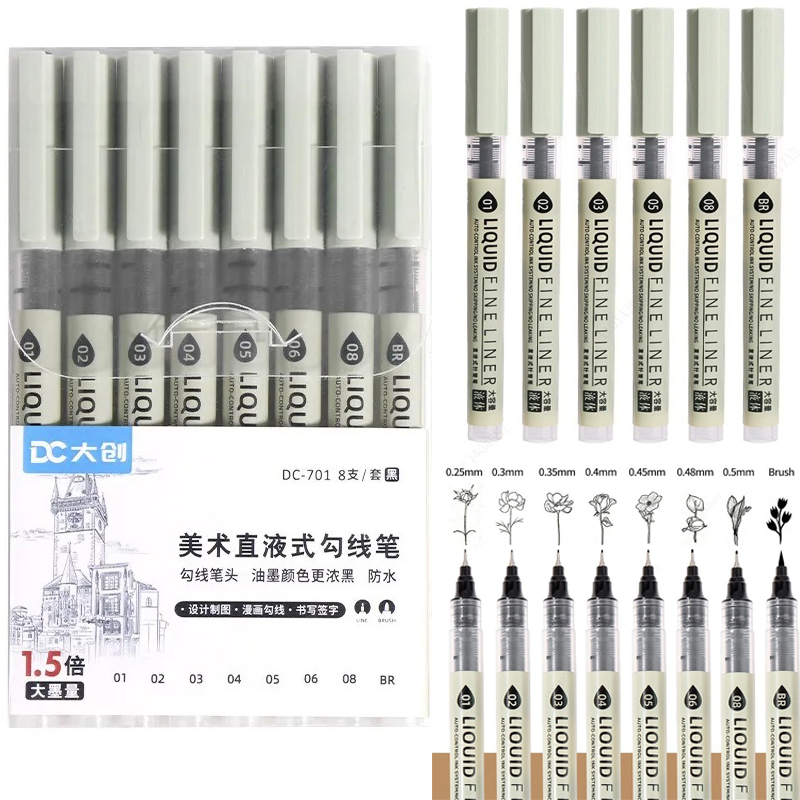 5/8/12 Tibs Black Pen Fine Lin - Copic Marker Sketch recension och pris