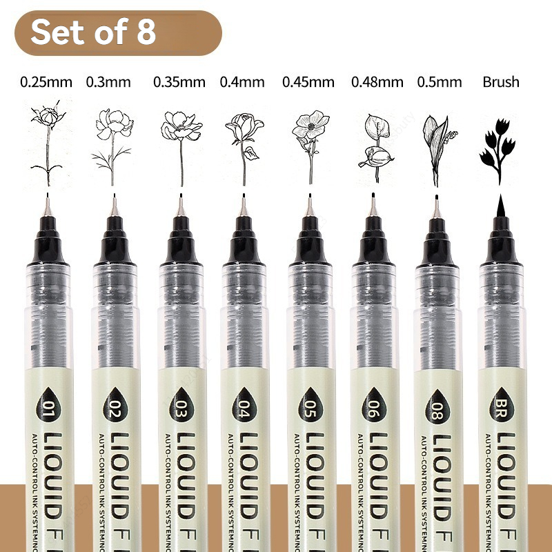 5/8/12 Tibs Black Pen Fine Lin - Copic Marker Sketch recension och pris
